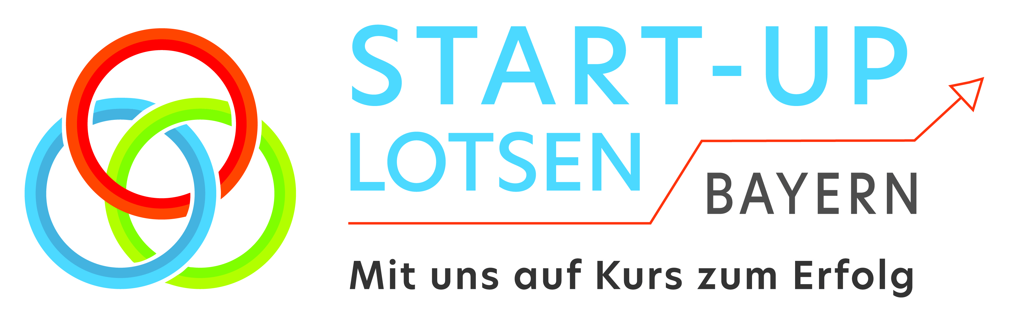 Start-Up Lotsen Bayern, Andreas Becker, Unternehmensberatung